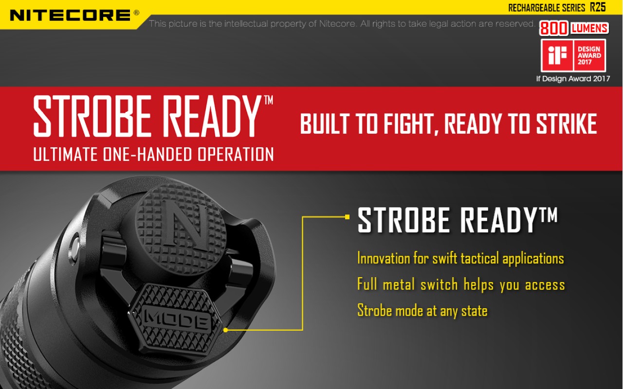 Nitecore R25 Rechargeable LED Flashlight for Police, Personal Defense ...