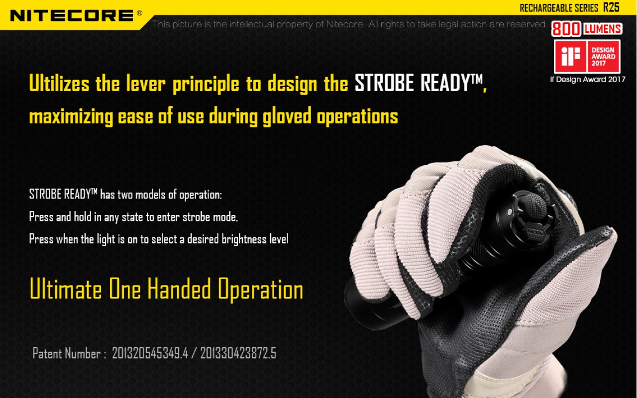 Nitecore R25 Rechargeable LED Flashlight for Police, Personal Defense ...
