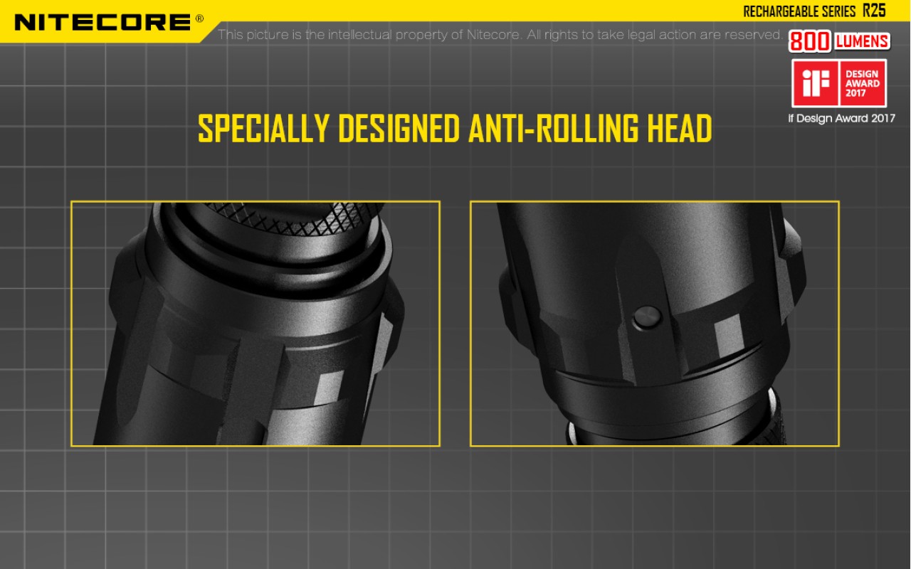 Nitecore R25 Rechargeable LED Flashlight for Police, Personal Defense ...