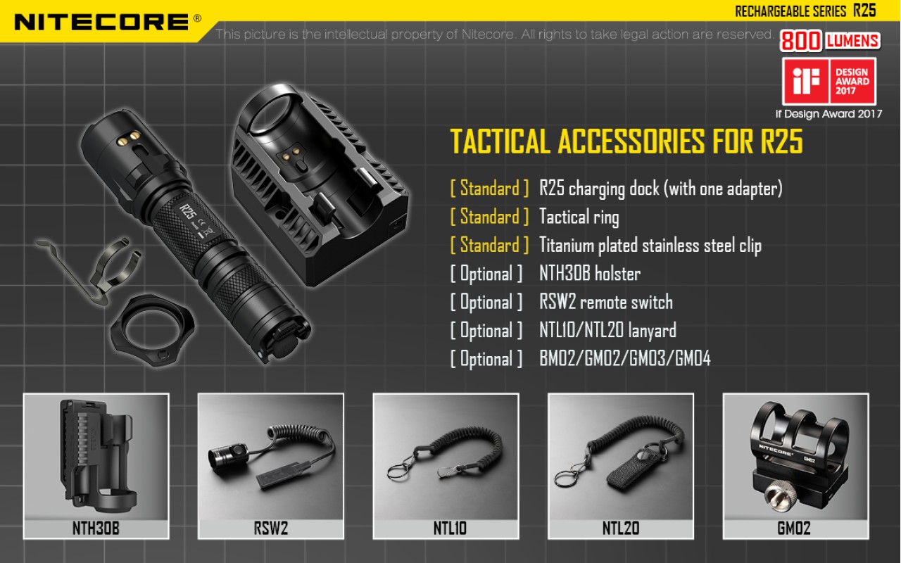 Nitecore R25 Rechargeable LED Flashlight for Police, Personal Defense ...