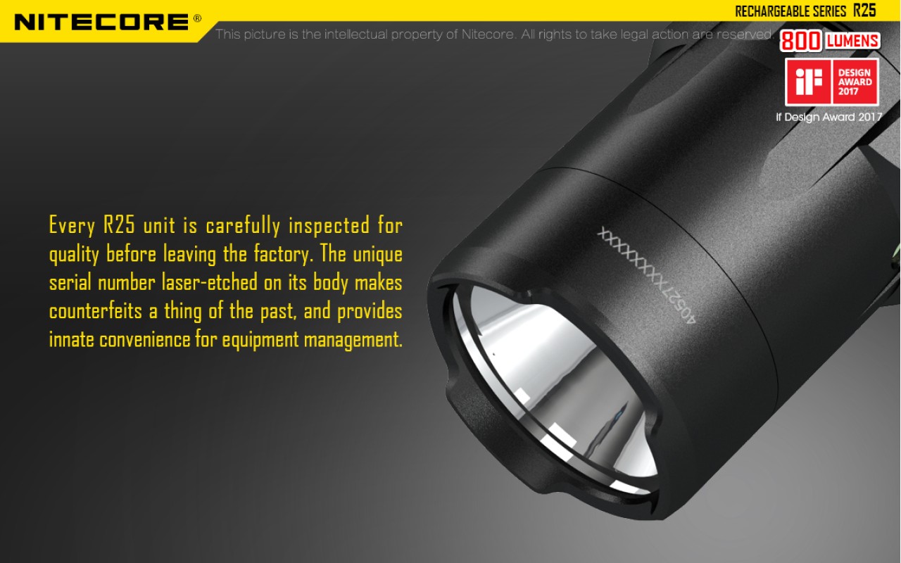 Nitecore R25 Rechargeable LED Flashlight for Police, Personal Defense ...
