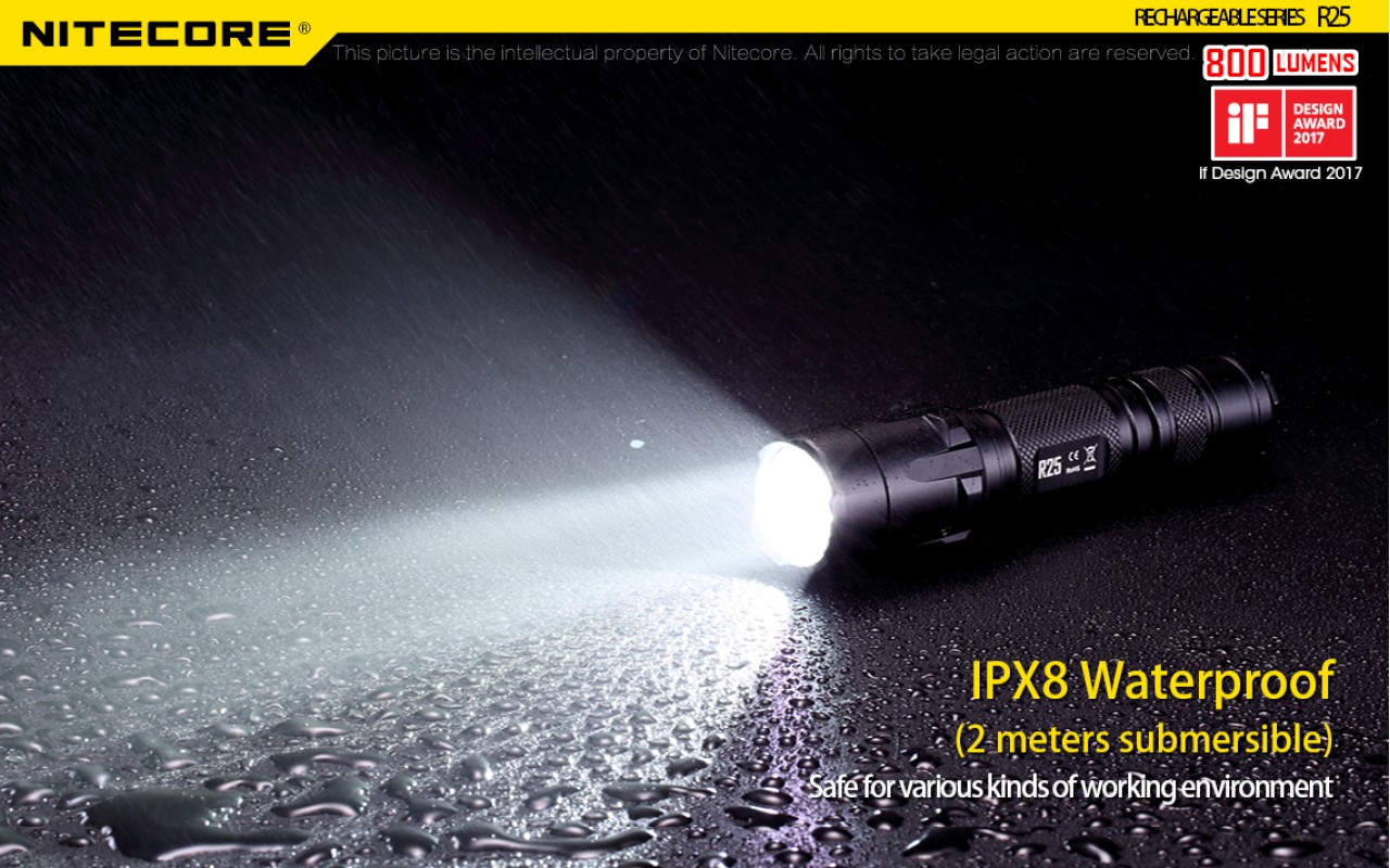 Nitecore R25 Rechargeable LED Flashlight for Police, Personal Defense ...