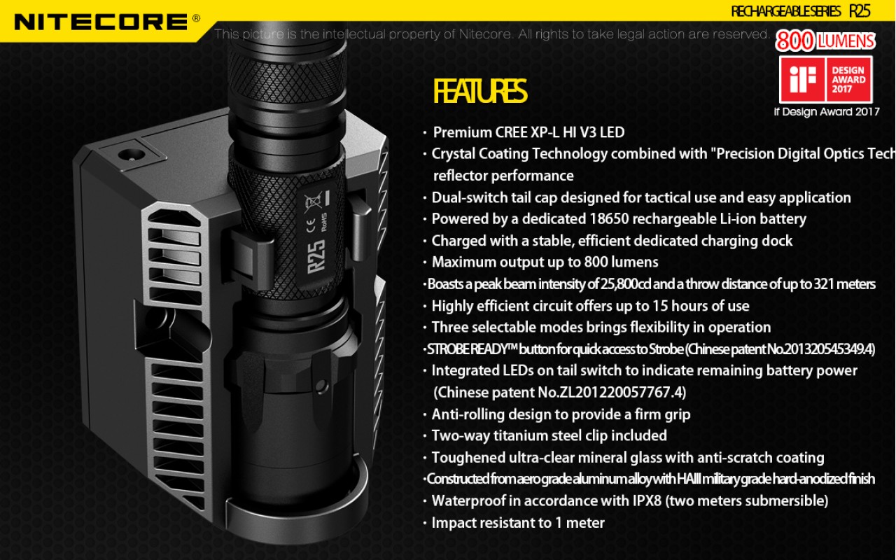 Nitecore R25 Rechargeable LED Flashlight for Police, Personal Defense ...