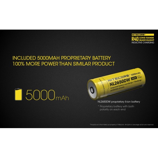 Nitecore R40 - Rechargeable Duty Flashlight with Inductive Charging, USB Charging (1000 Lumens, 520mts, 1x26650)