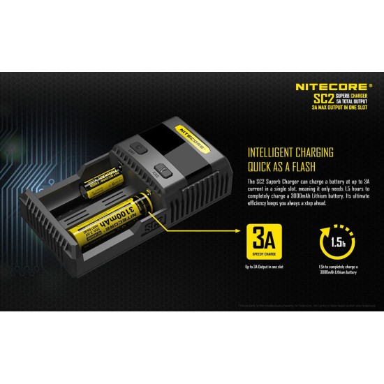 Nitecore SC2 - Superb Charger (2 Battery Fast Charger for Li-ion, IMR, LiFePO4, Ni-MH, NiCd) [DISCONTINED]