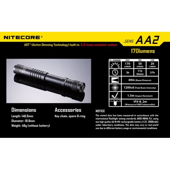 Nitecore SENS AA2 Flashlight - Active Dimming AA Flashlight - 170 Lumens