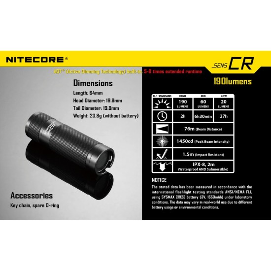 Nitecore SENS CR Flashlight - CR123A Keychain Flashlight - 190 Lumens