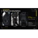Nitecore SLB05 Modular Commuting Sling Bag Nitecore SLB05 Modular Commuting Sling Bag