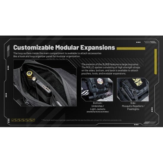 Nitecore SLB05 Modular Commuting Sling Bag Nitecore SLB05 Modular Commuting Sling Bag
