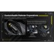 Nitecore SLB05 Modular Commuting Sling Bag Nitecore SLB05 Modular Commuting Sling Bag