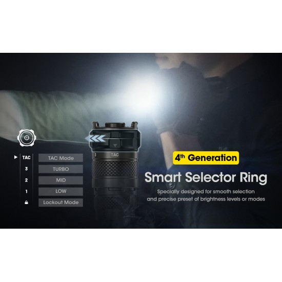 Nitecore SRT6i - 4th Generation Smart Ring Tactical Flashlight, USB-C Rechargeable (2100 Lumens, 510mts, 1x21700)