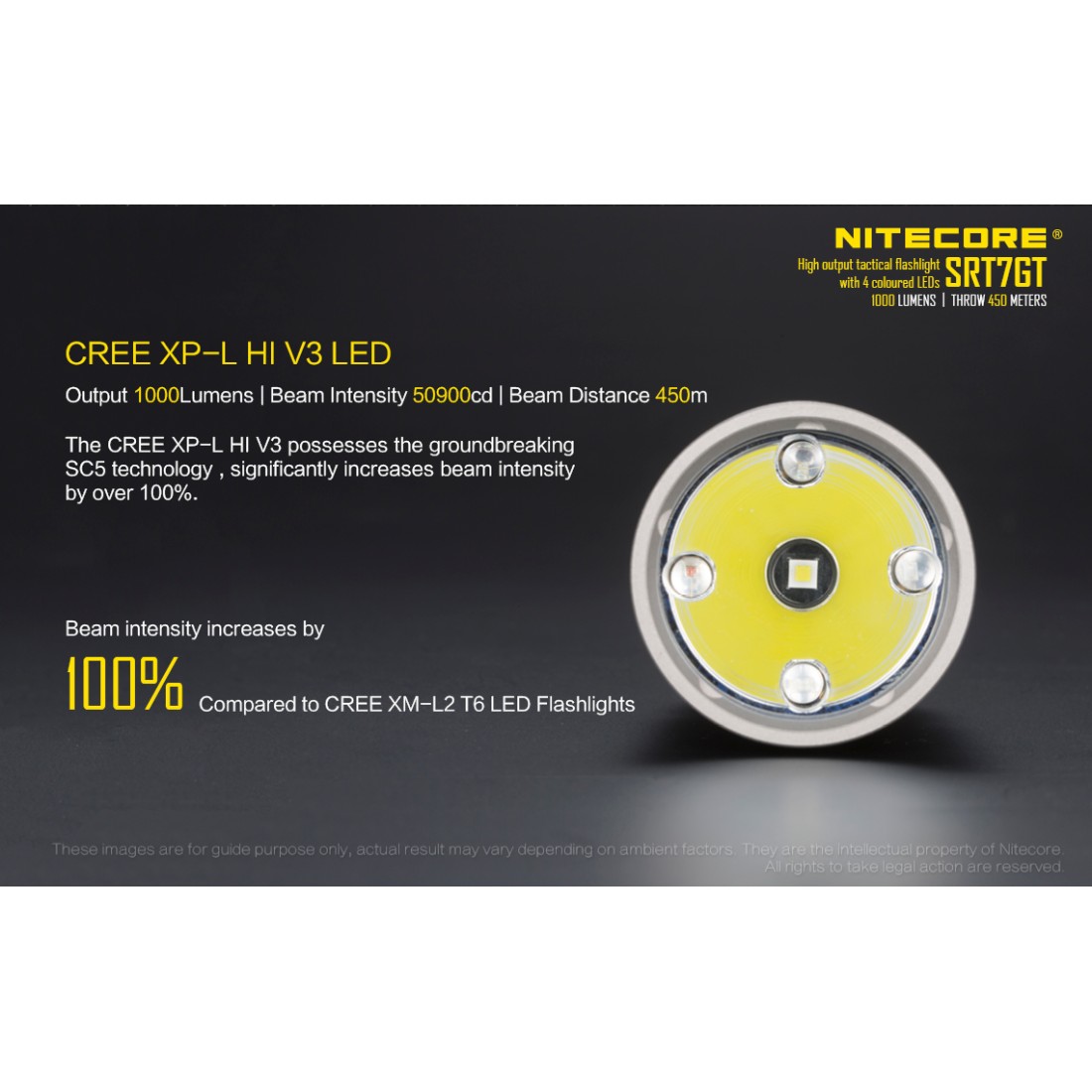 Nitecore SRT7GT Tactical LED Flashlight in India with Police Strobe