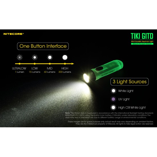 Nitecore TIKI GITD - Glow In The Dark Version (300 Lumens) - USB Rechargeable Keychain Flashlight with White, Warm White and UV Outputs