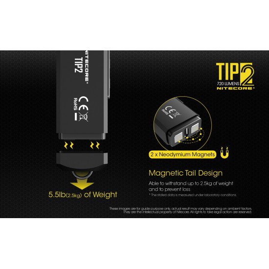 Nitecore TIP2 (720 Lumens) - Detachable USB Rechargeable Keychain Flashlight with Strong Magnetic Tail
