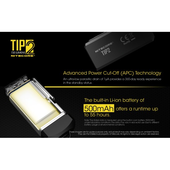 Nitecore TIP2 (720 Lumens) - Detachable USB Rechargeable Keychain Flashlight with Strong Magnetic Tail