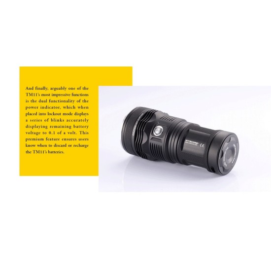 Nitecore TM11 - Tiny Monster Flashlight, 2000 Lumens [DISCONTINUED/UPGRADED]