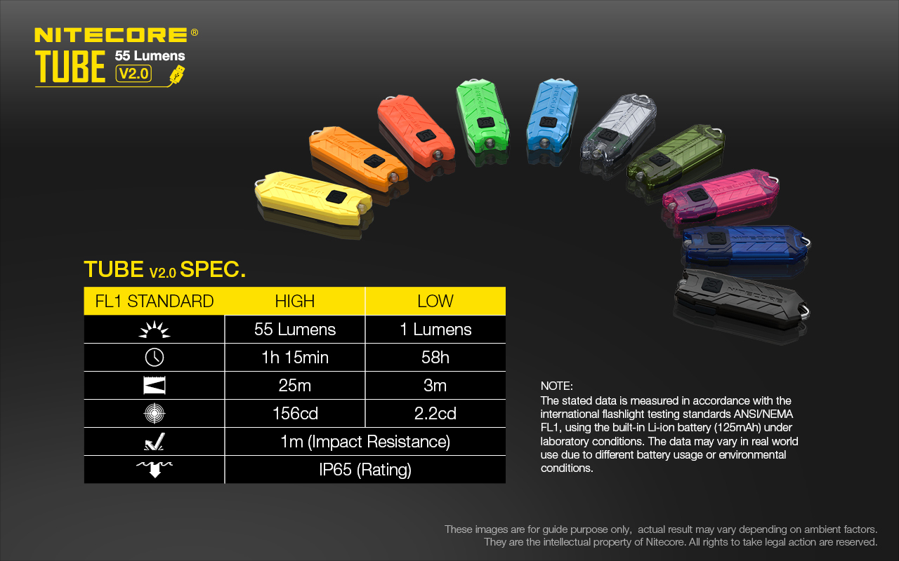 Nitecore Tube V2.0, 55 Lumens USB Rechargeable Keychain Flashlight