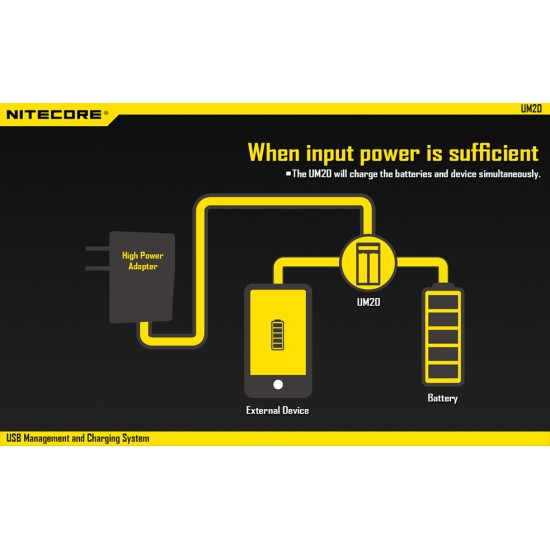 Nitecore UM20 - USB Charger with LCD Display (for 2 batteries)