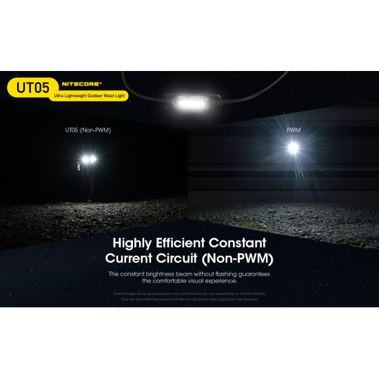 Nitecore UT05 Ultra Lightweight Outdoor Waist Light, 400 Lumens Warm White Output, Powered by USB Power Source