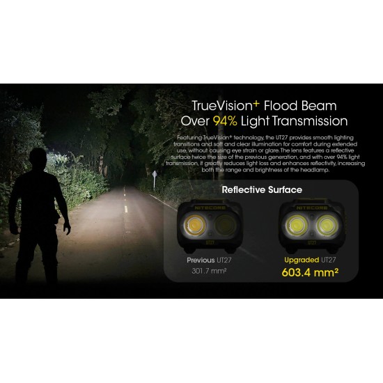 Nitecore UT27 Pro Lightweight Dual Beam Trail Running Headlamp, 800 Lumens, USB-C Rechargeable Nitecore UT27 Pro Lightweight Dual Beam Trail Running Headlamp, 800 Lumens, USB-C Rechargeable