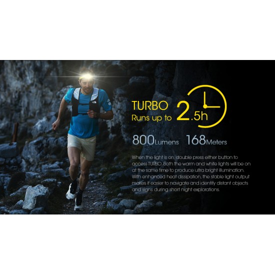 Nitecore UT27 Pro Lightweight Dual Beam Trail Running Headlamp, 800 Lumens, USB-C Rechargeable Nitecore UT27 Pro Lightweight Dual Beam Trail Running Headlamp, 800 Lumens, USB-C Rechargeable