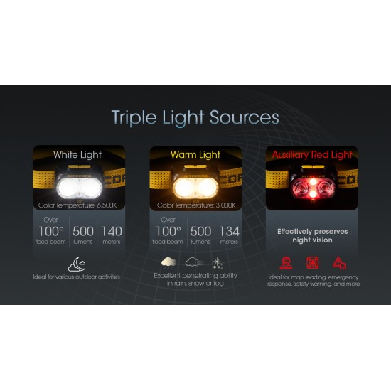 Nitecore UT27 Pro Lightweight Dual Beam Trail Running Headlamp, 800 Lumens, USB-C Rechargeable Nitecore UT27 Pro Lightweight Dual Beam Trail Running Headlamp, 800 Lumens, USB-C Rechargeable