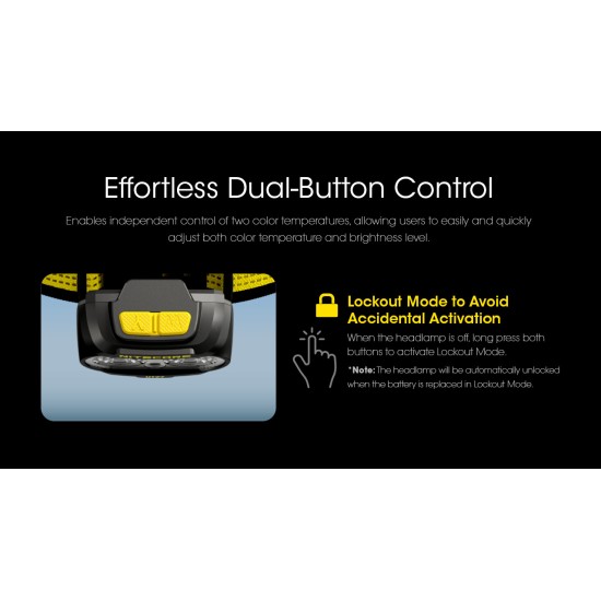Nitecore UT27 Pro Lightweight Dual Beam Trail Running Headlamp, 800 Lumens, USB-C Rechargeable Nitecore UT27 Pro Lightweight Dual Beam Trail Running Headlamp, 800 Lumens, USB-C Rechargeable