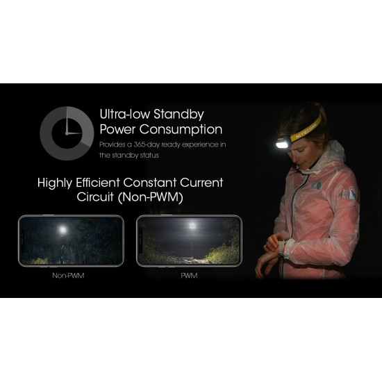 Nitecore UT27 Pro Lightweight Dual Beam Trail Running Headlamp, 800 Lumens, USB-C Rechargeable Nitecore UT27 Pro Lightweight Dual Beam Trail Running Headlamp, 800 Lumens, USB-C Rechargeable