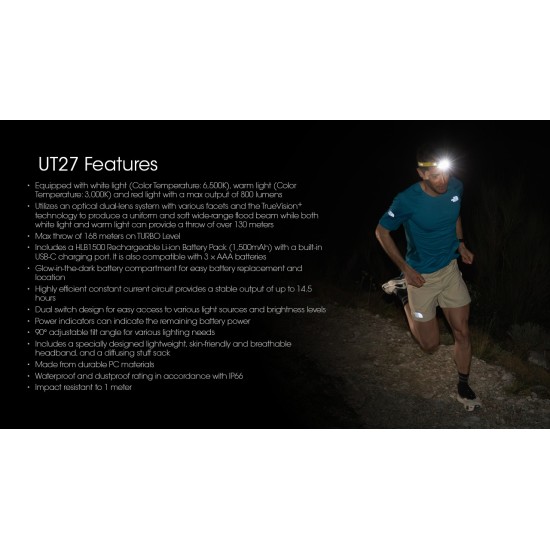 Nitecore UT27 Pro Lightweight Dual Beam Trail Running Headlamp, 800 Lumens, USB-C Rechargeable Nitecore UT27 Pro Lightweight Dual Beam Trail Running Headlamp, 800 Lumens, USB-C Rechargeable