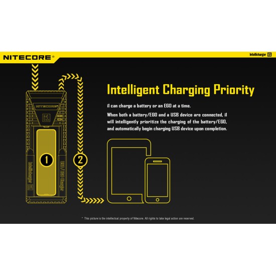 Nitecore Intellicharger i1 - Single Battery Fast Charger with EGO Charging Port for Vapers