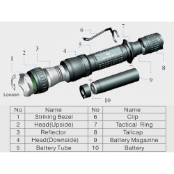 Flashlight Parts and Spares - Custom Product Price