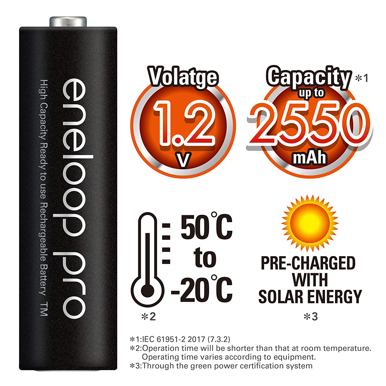 Panasonic eneloop Pro Rechargeable AA Ni-MH Batteries with LED Quick  Charger (2550mAh, 4-Pack)