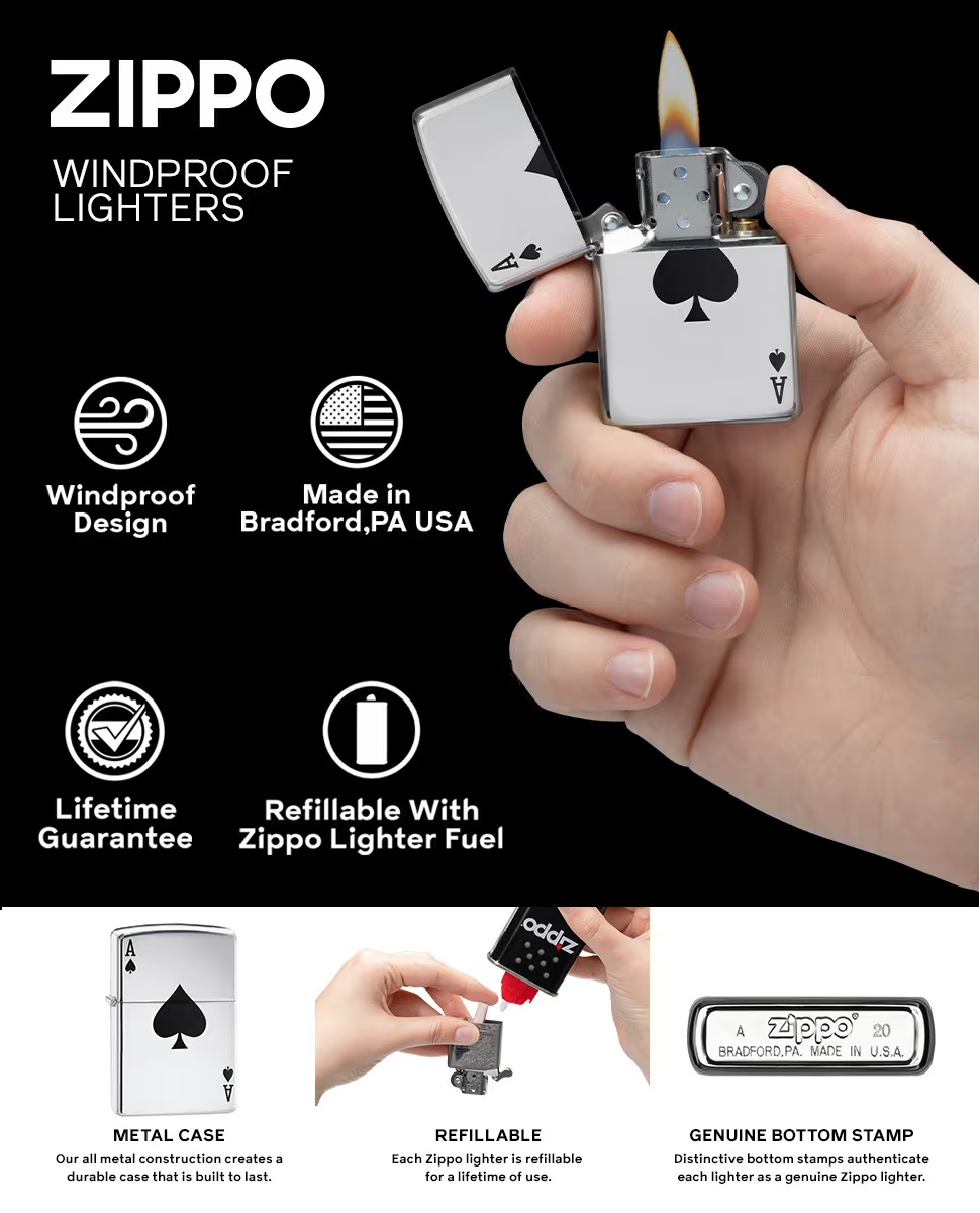 Zippo 218 Windproof Lighter Black Matte